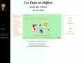 Détails : Atlas francophone Les États en chiffres
