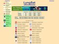 Détails : Lyngsat.com